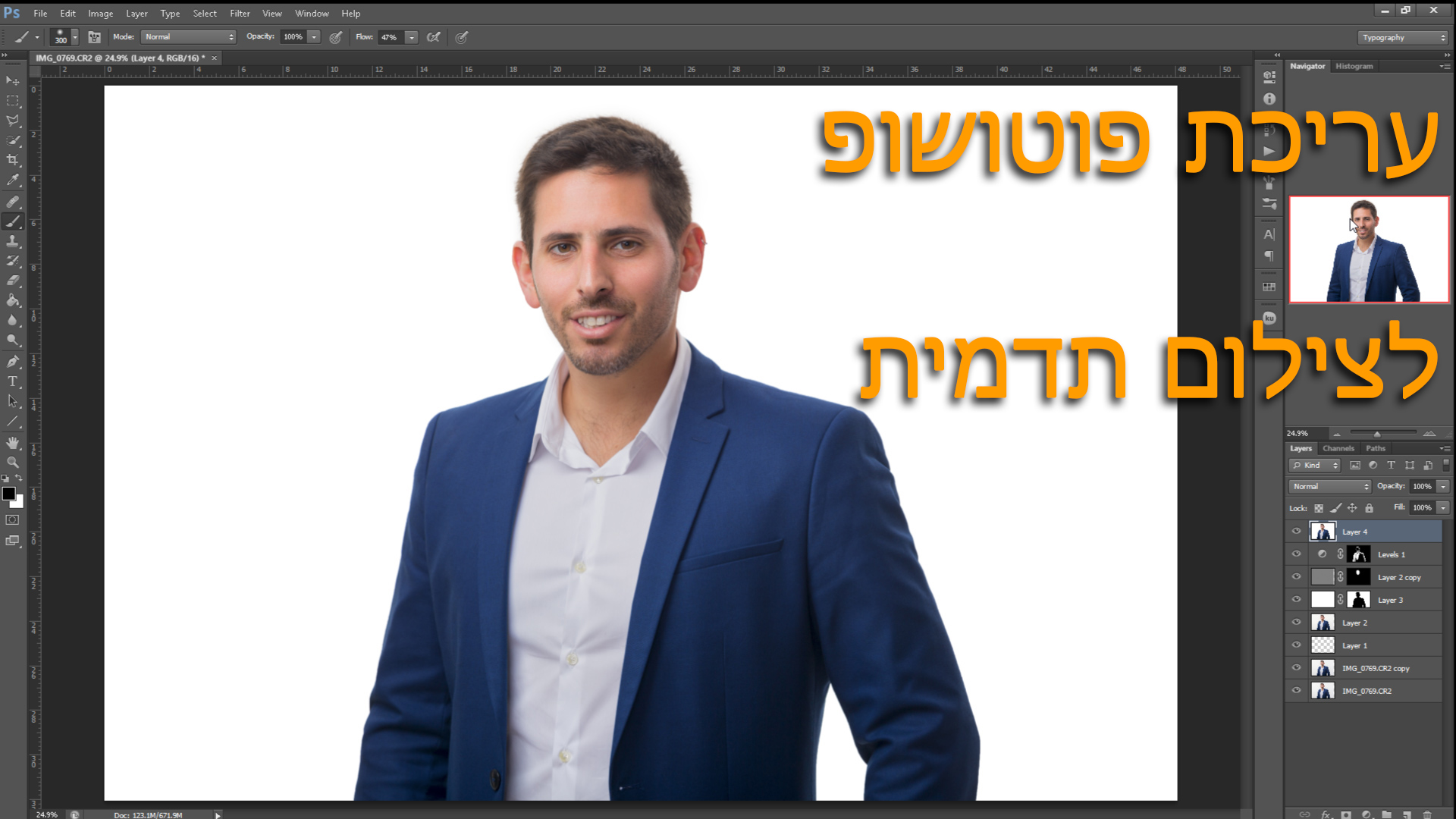 צילום תדמית, עריכת פוטושופ, רקע לבן, צילום עסקי,